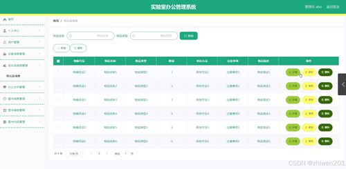基于node.js vue實驗室辦公管理系統 程序 論文 開題報告 計算機畢業設計
