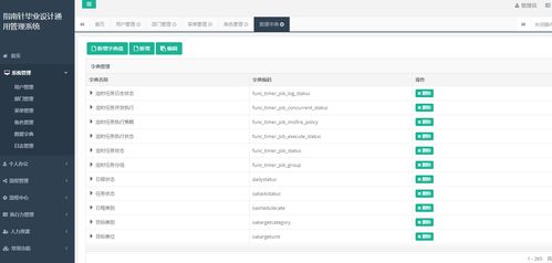 基于springboot實現oa辦公管理系統